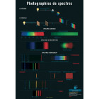 PLANCHE : PHOTOGRAPHIES DE SPECTRES